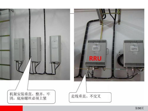 通信设备安装工程施工工艺图解已送达 通信人